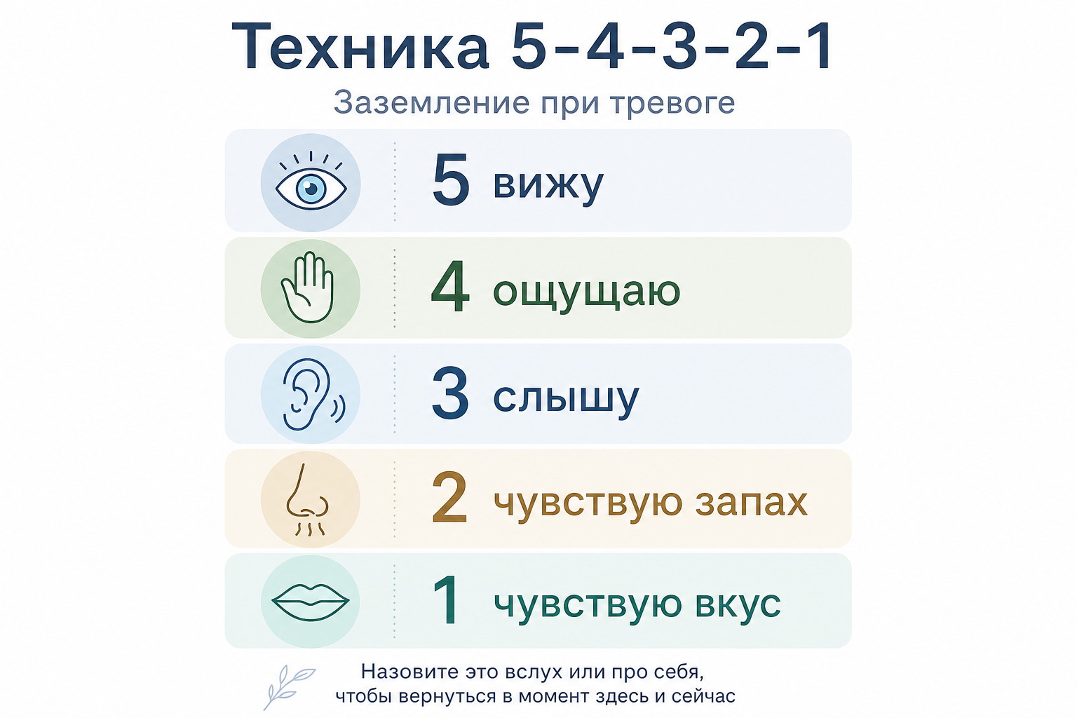 Техника 5-4-3-2-1
